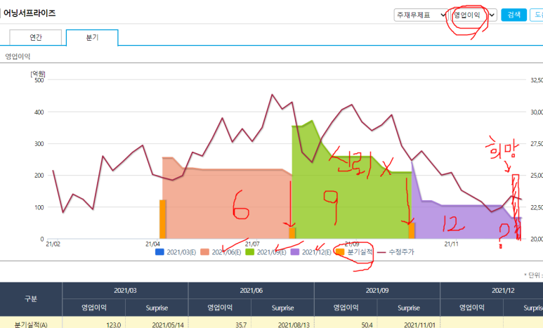와이즈컨 이미지