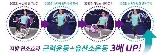 커브스홍제클럽 이미지