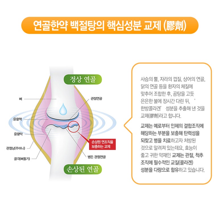 튼튼마디한의원 이미지