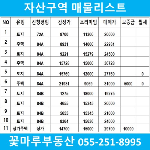 하우존 이미지
