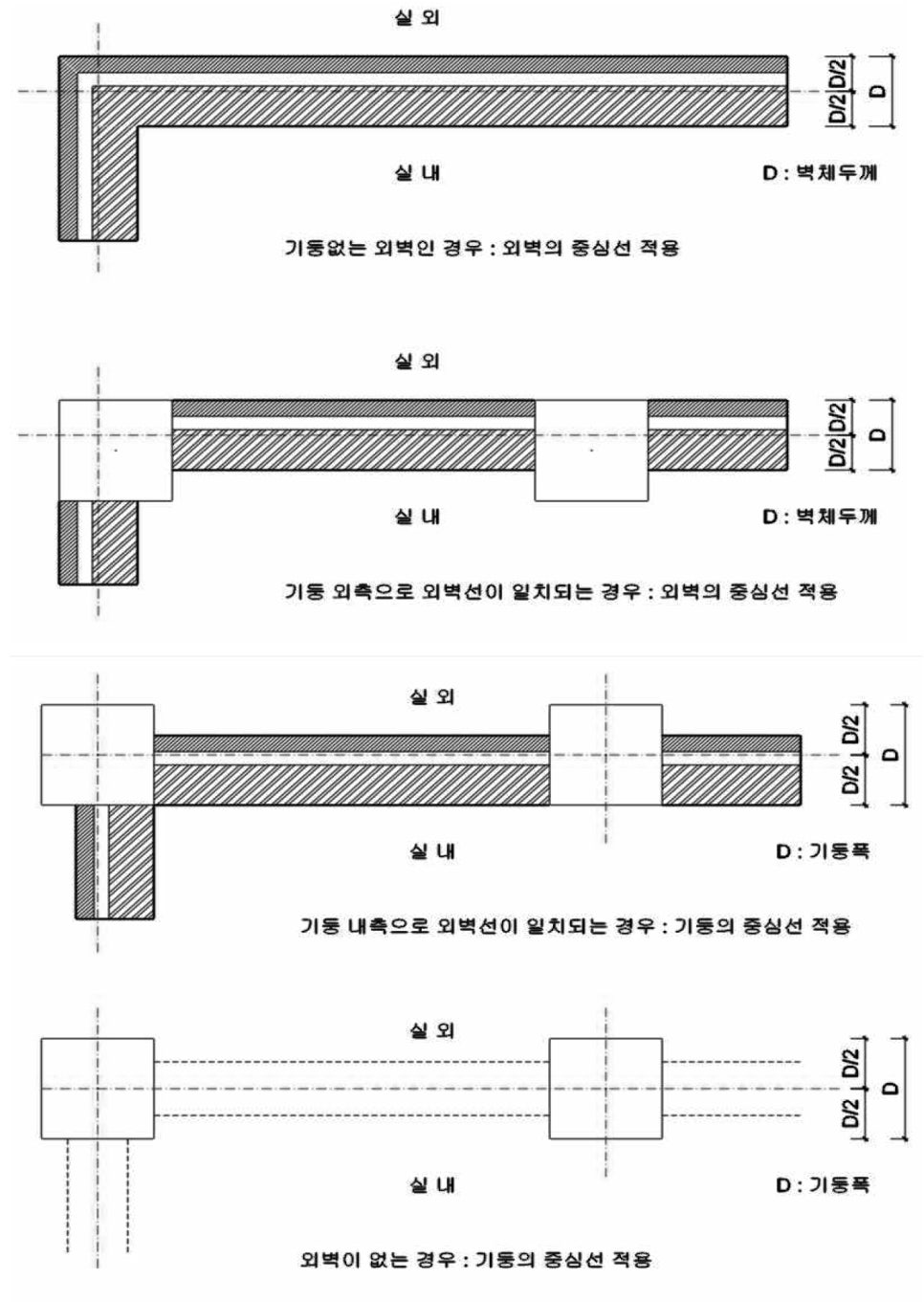 건축사사무소서연 이미지