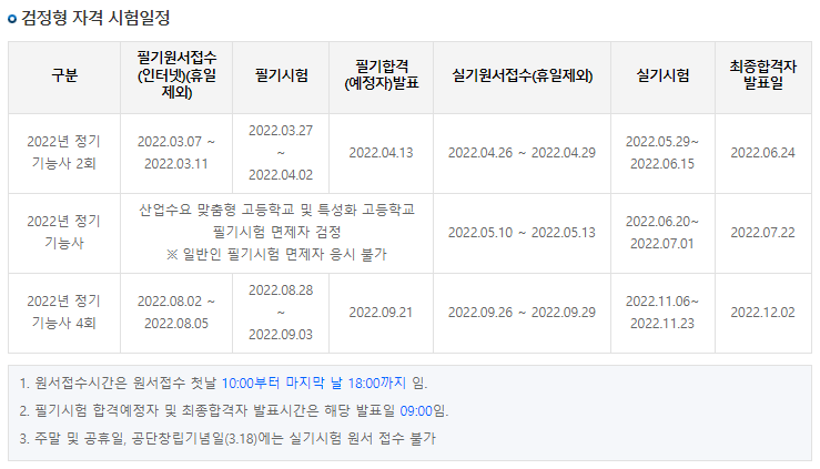 복어학교 이미지