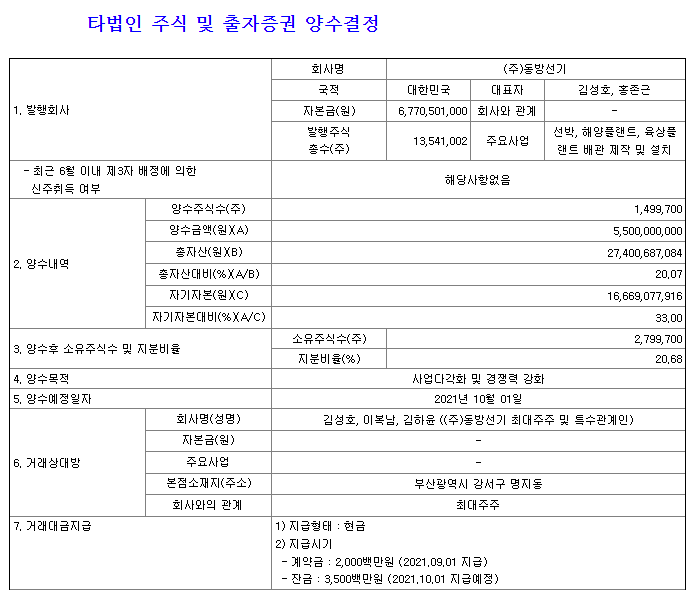 현대선기(주) 이미지
