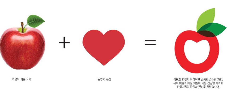 햇살담은농장 이미지