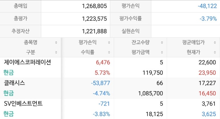 제이에스인베스트먼트 이미지