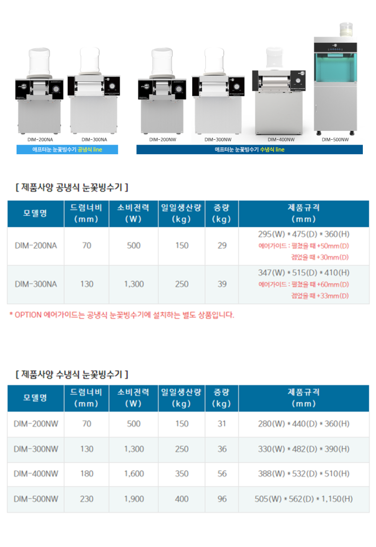 (주)동양이노텍 이미지