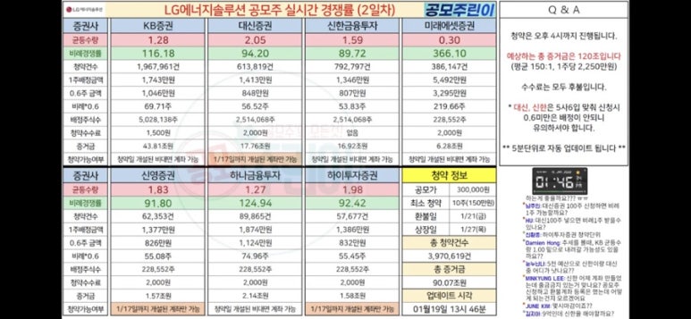 조선숯불치킨 이미지