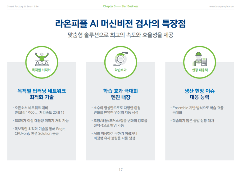 라온피플 이미지