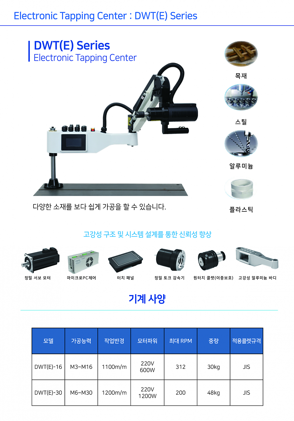 대원목재 이미지