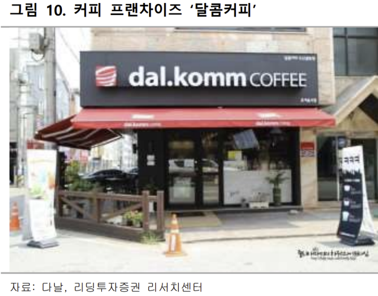 다날에프앤비 이미지