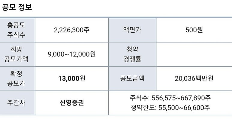 (주)스코넥엔터테인먼트 이미지