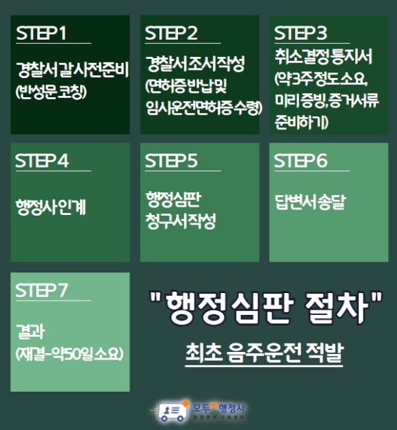 구제의꿈 이미지