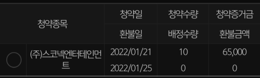 (주)스코넥엔터테인먼트 이미지