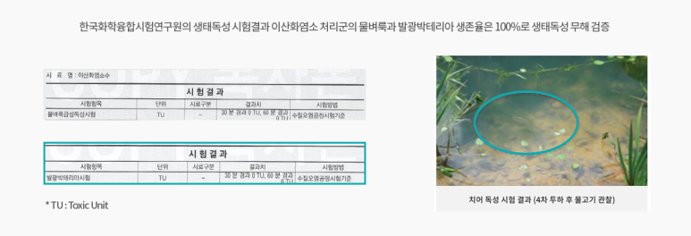 (주)디와이씨 이미지