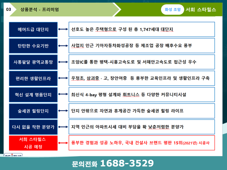 조암농협 하나로마트 이미지
