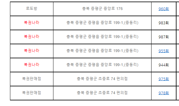 증평로또판매점 이미지