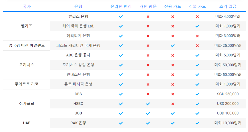 법인빈센트 이미지