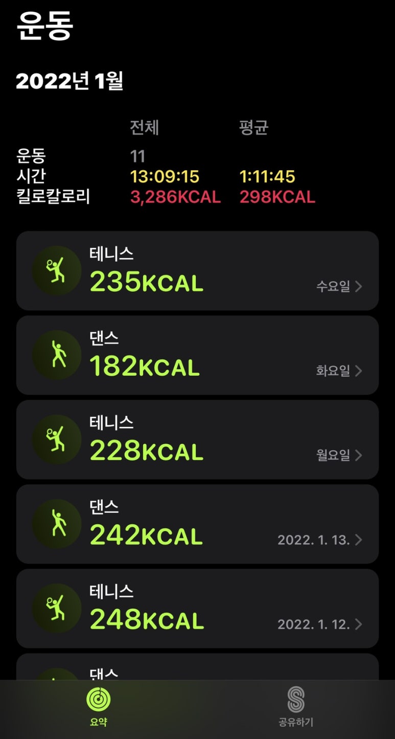 레츠댄스학원 이미지