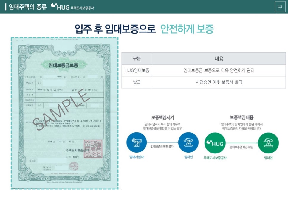 시립금호어울림어린이집 이미지