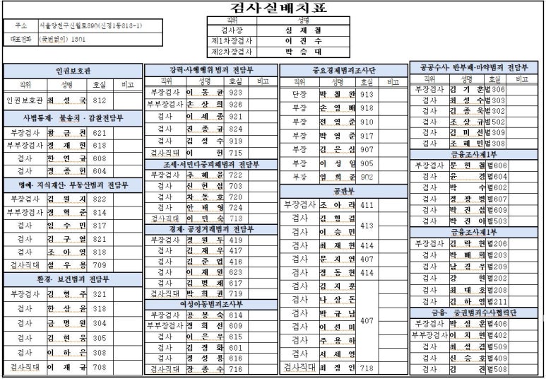 서울남부지방검찰청 이미지