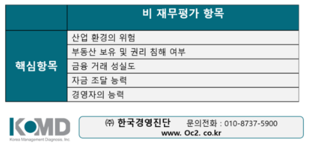 한국경영자문 이미지