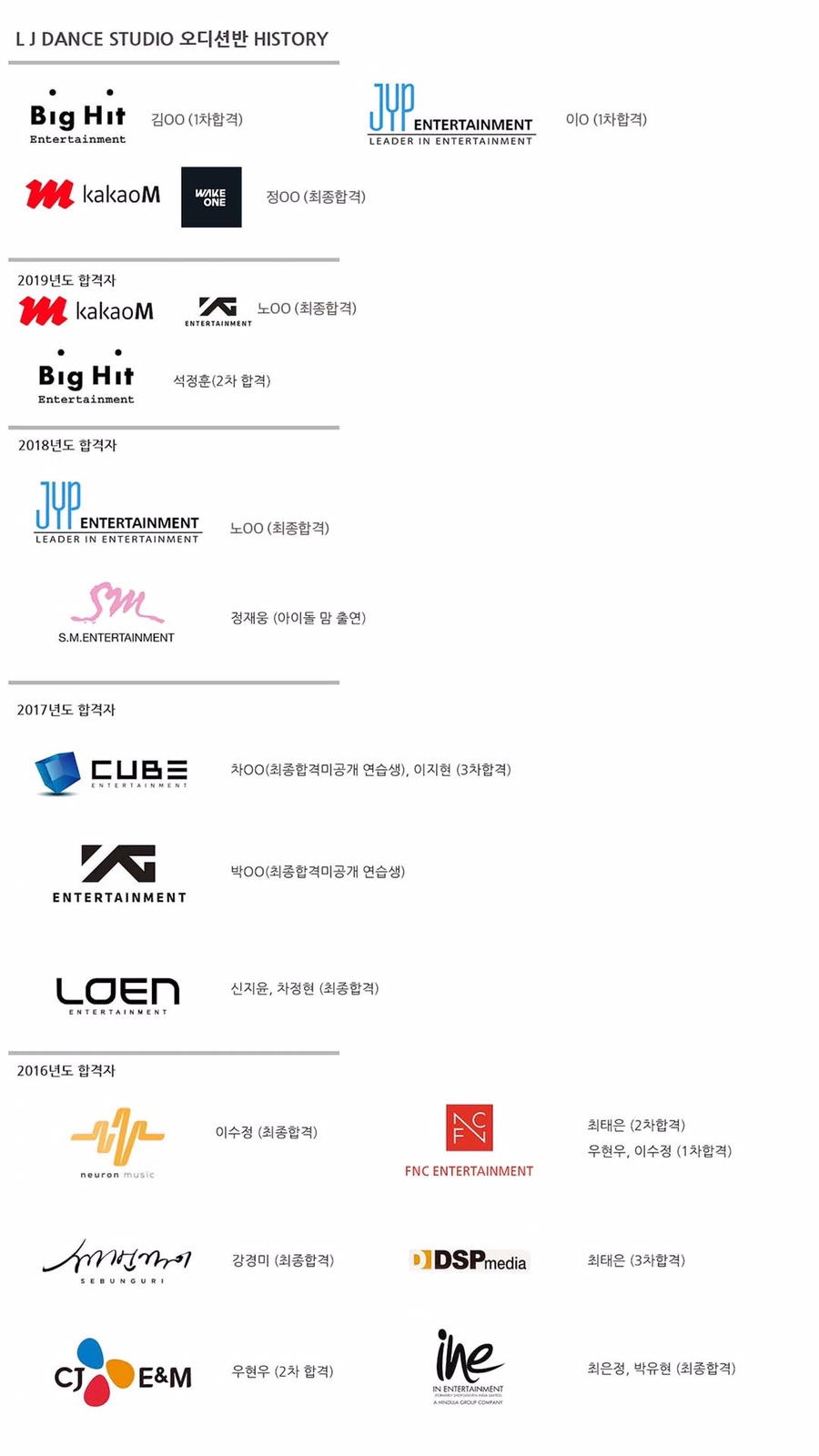 빅뮤직분당 이미지