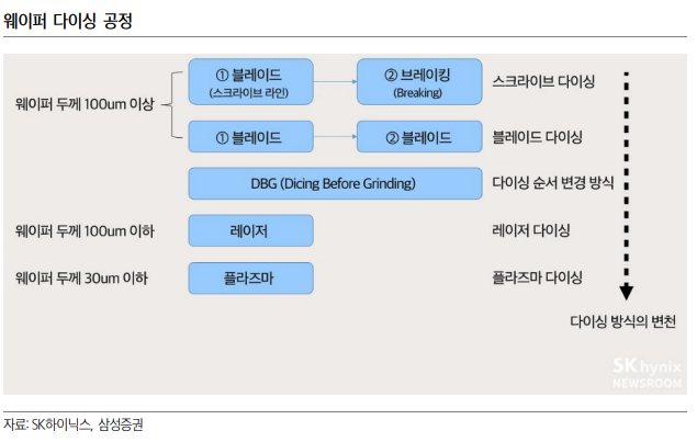 인뎁스 이미지