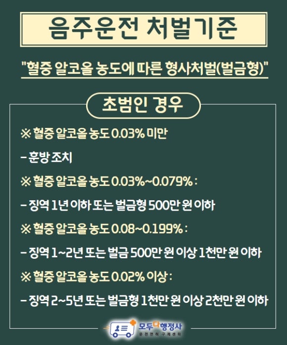 구제의꿈 이미지