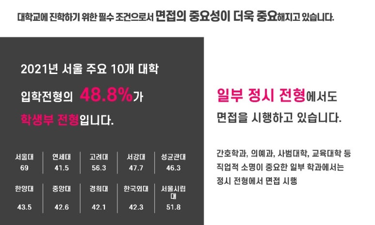 야로고등학교 이미지
