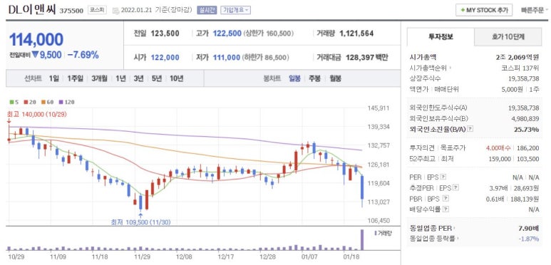 디와이이앤씨 이미지