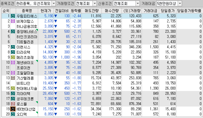 비케이산업개발 이미지