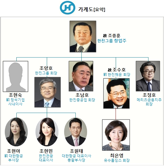 한진자동차정비공업사 이미지