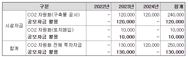 현대종합기물 이미지