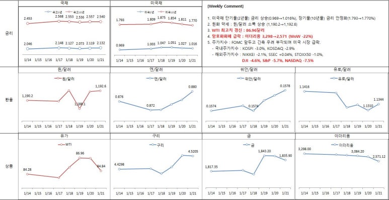 알에스무역 이미지