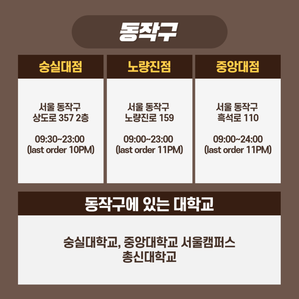 랭스터디카페숭실대점 이미지