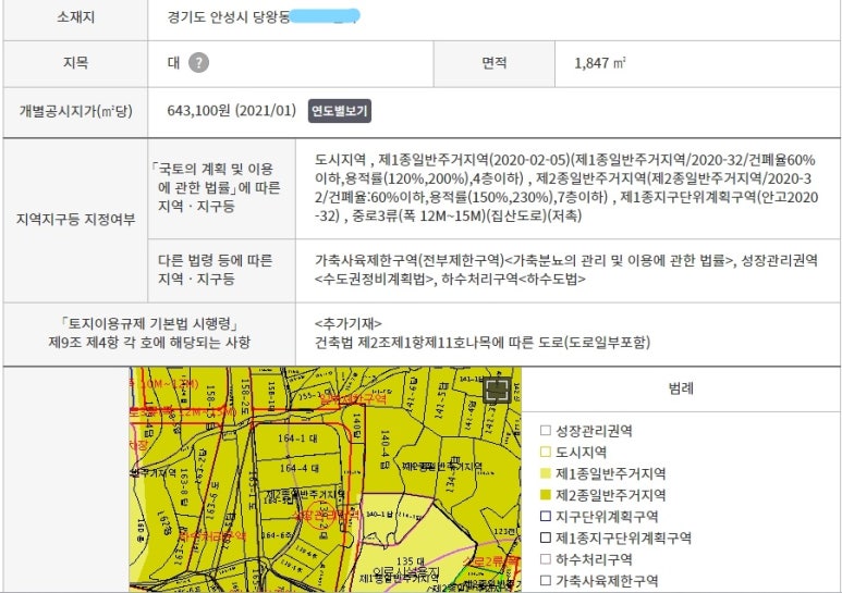 현주유소 이미지