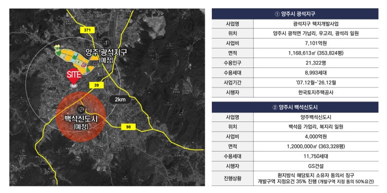 송죽산업 이미지