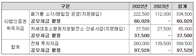현대종합기물 이미지