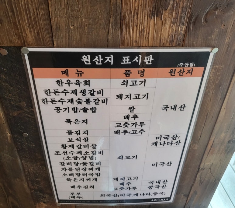 조선화로집 주안점 이미지