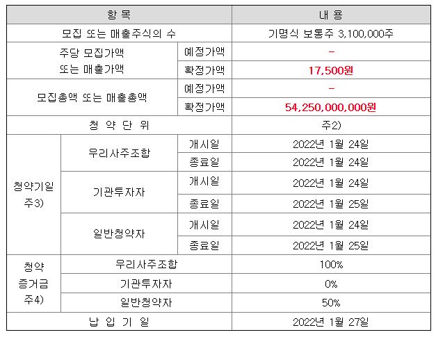 나래애드 이미지