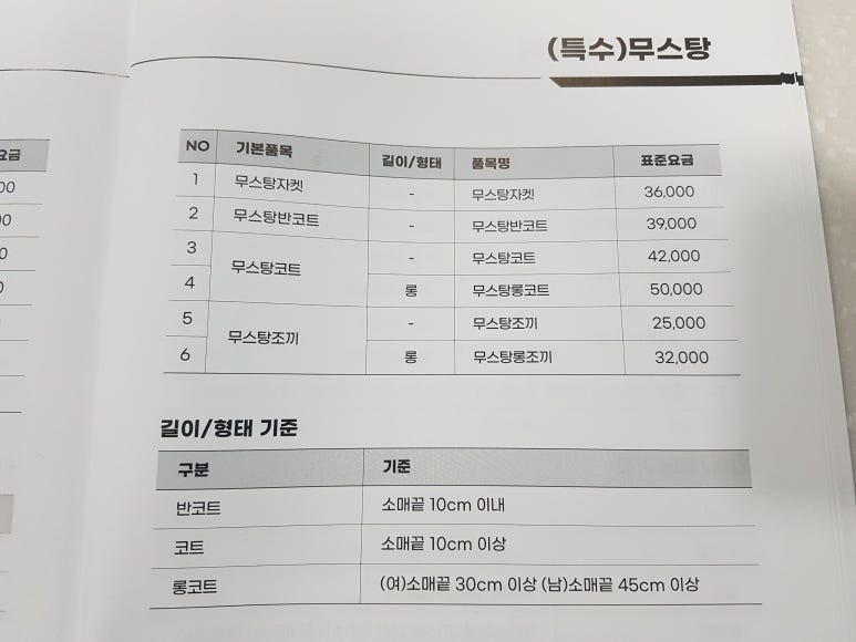 크린토피아서구퀸스 이미지