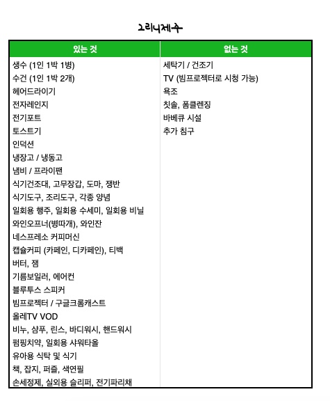 그리니제주 이미지