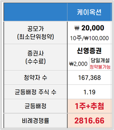 애드유통 이미지