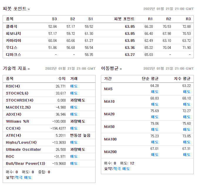 (주)상상방 이미지