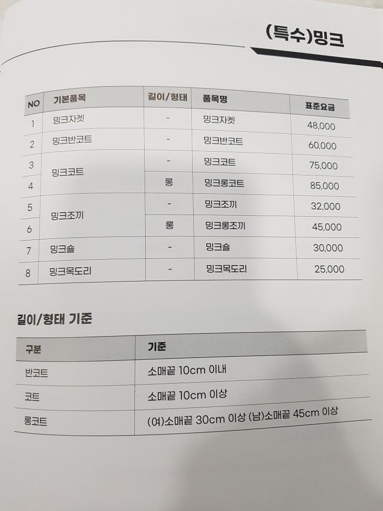 크린토피아서구퀸스 이미지