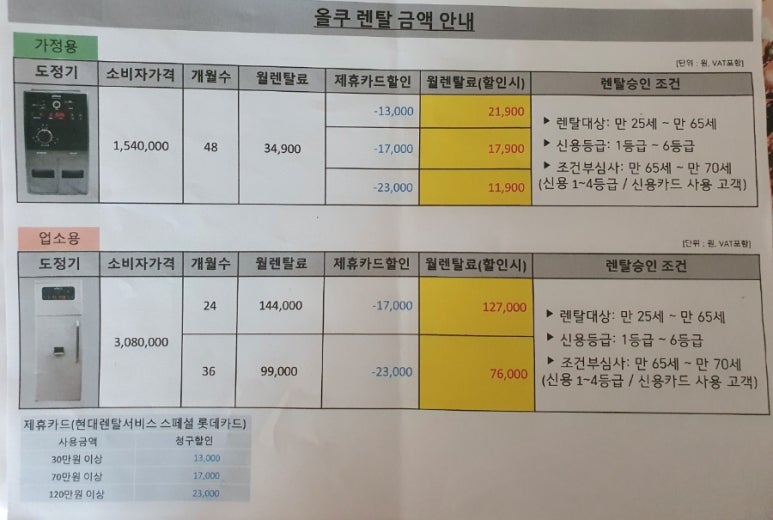 황미로올쿠 이미지