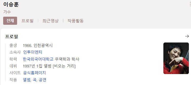 이승훈실용음악학원 이미지