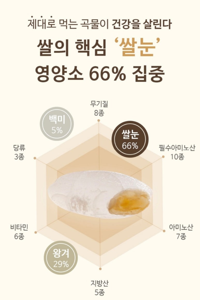 조은농산 이미지