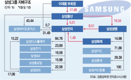 에이치에스그린 이미지