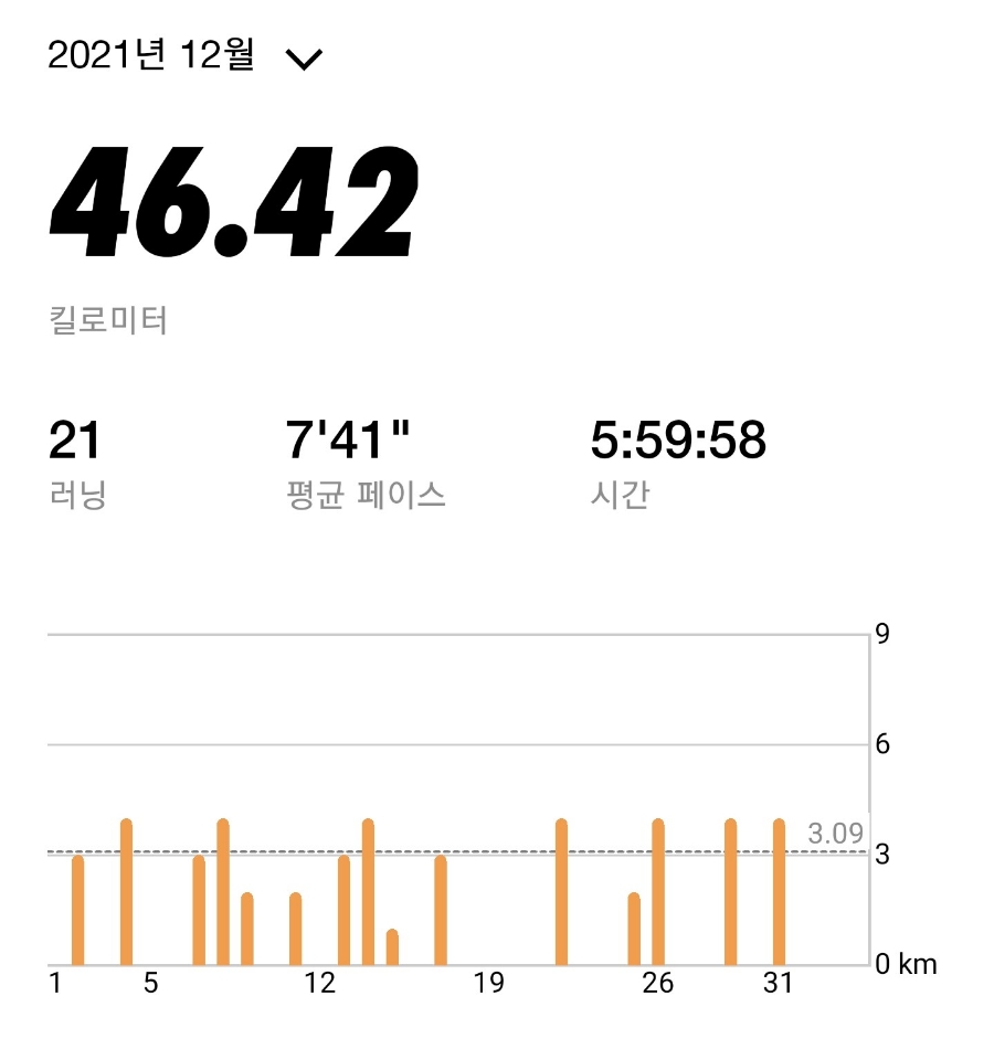 여니네 이미지